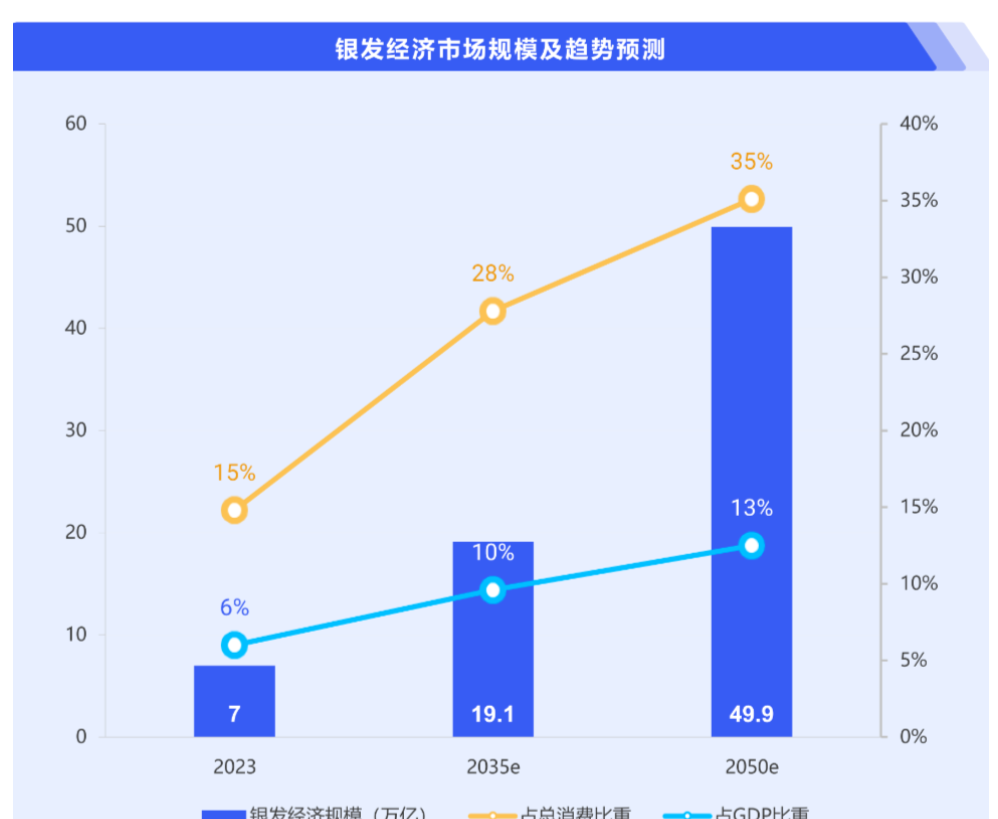 视频号做大健康也太赚钱了吧！-网创情报论坛-网创情报-推咖网创