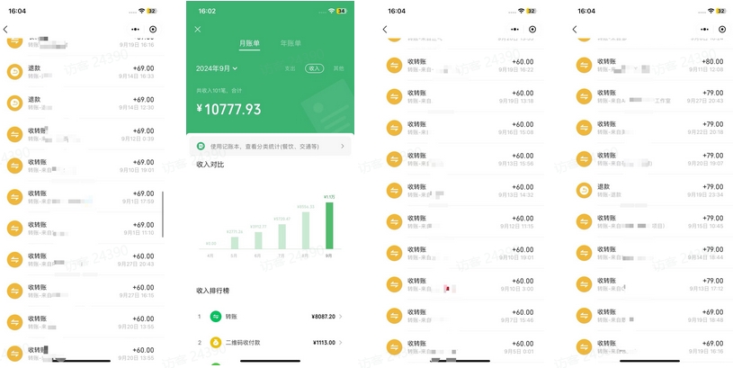 AI音乐项目，1个人投入360小时，稳定纯收益超4W！-网创情报论坛-网创情报-推咖网创